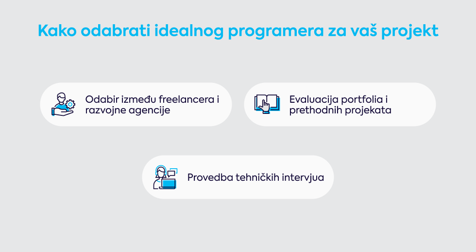 kako-odabrati-idealnog-programera-za-vas-projekt